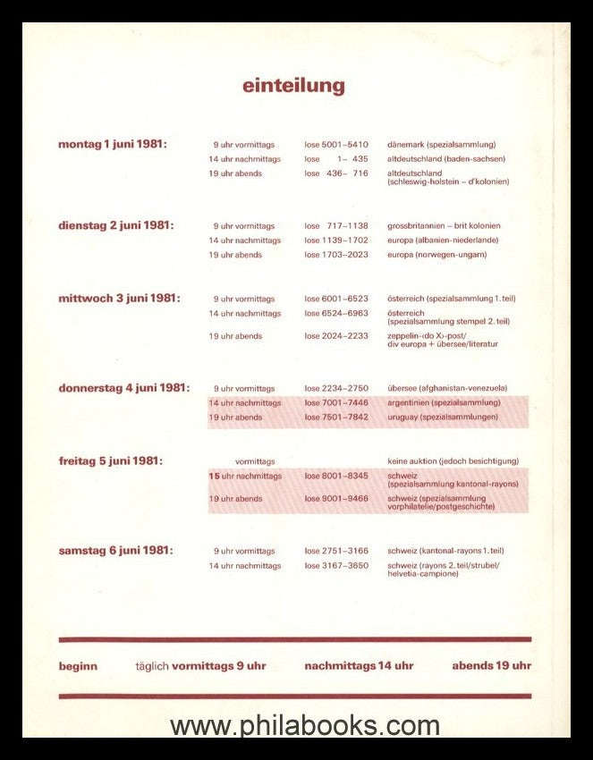 Corinphila, Auktion 066, 1981-06, Argentinien, Schweiz, Uruguay