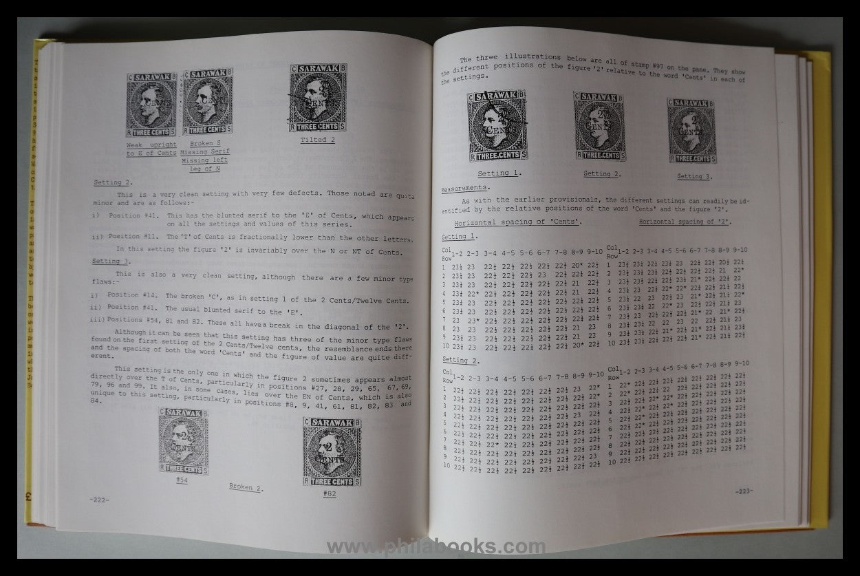 Batty-Smith/Watterson, Sarawak- The Issues of 1871 and 1875, Plati ...