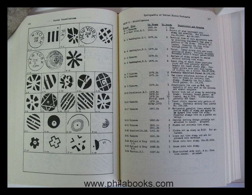 Norona, D., Cyclopedia of United States Postmarks and Postal History