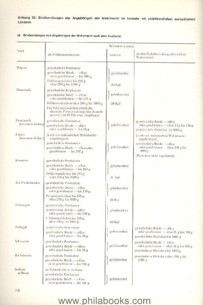 Gericke, B. Die deutsche Feldpost im Zweiten Weltkrieg, Eine Dokum ...