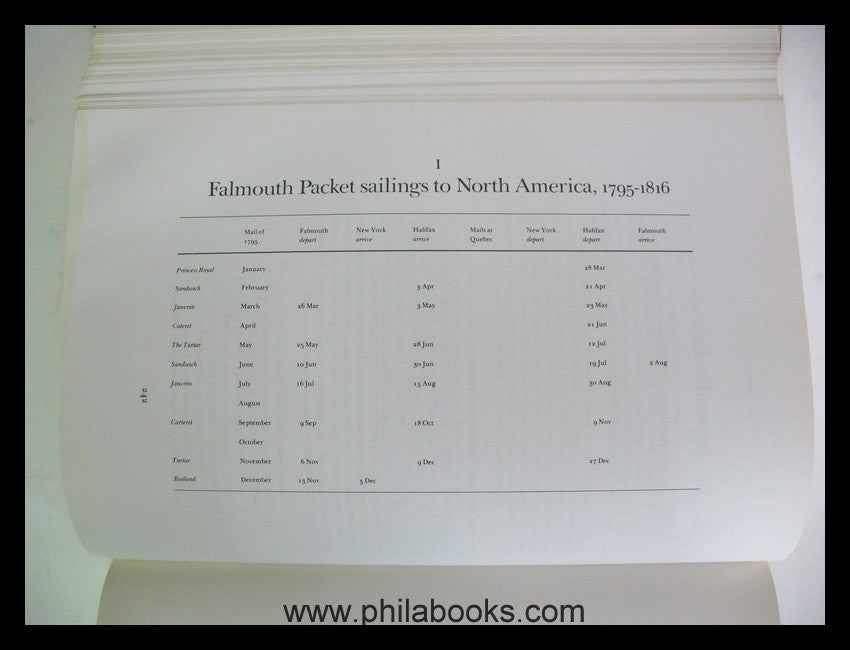 Arnell/Mackenzie, Atlantic Mails - A History of the Mail Service b ...