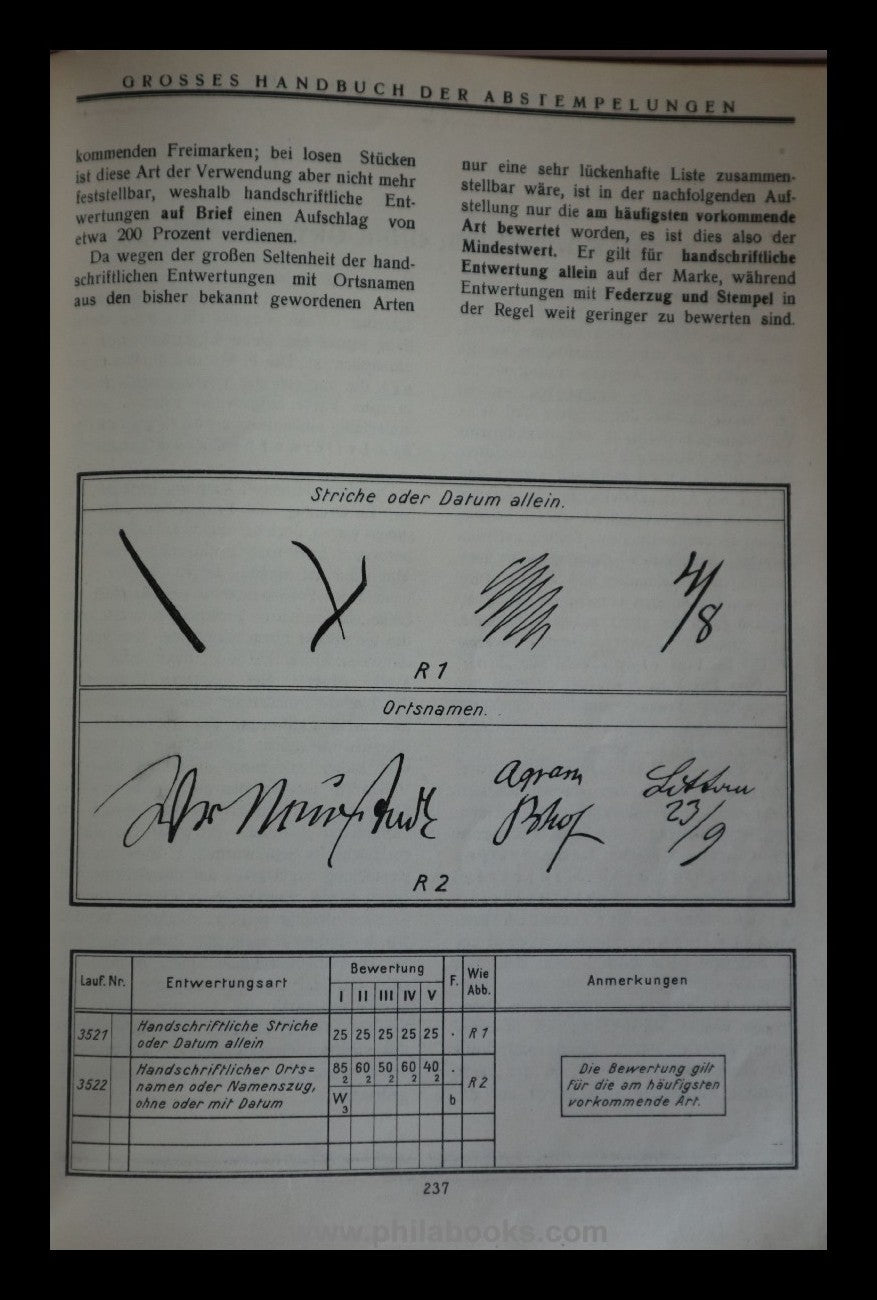 Müller, E., Large Handbook of Postmarks from Old Austria ...