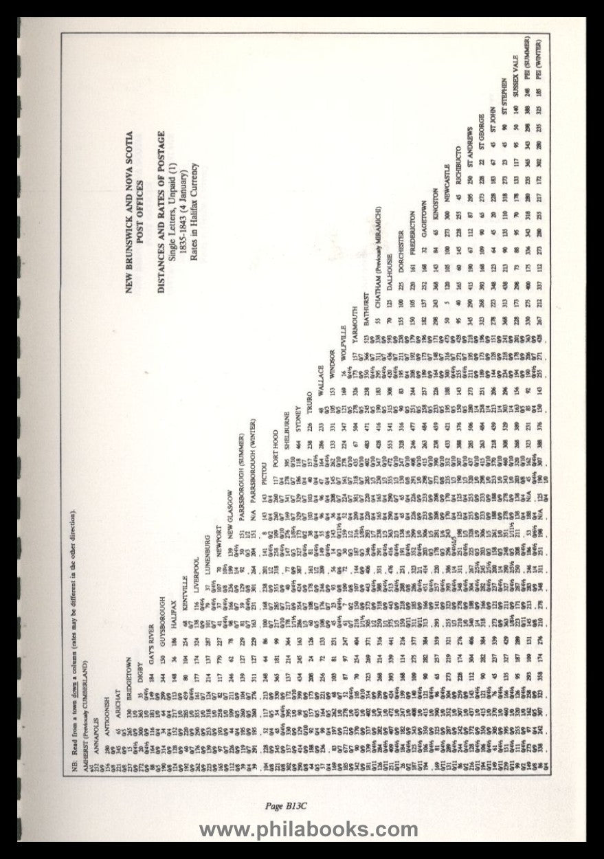 Montgomery, MB, The Postage Rates of the North Atlantic Mails (1 ...