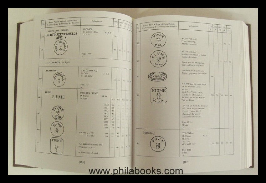 Ryan, G.,The Cancellations of Hungarian Post Offices on the First ...