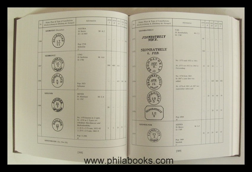 Ryan, G.,The Cancellations of Hungarian Post Offices on the First ...