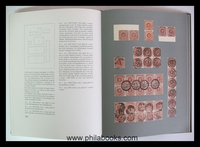Ranten/Lundegaard Nielsen/Jensen, Frimaerker Folk og Filateli, 196 ...