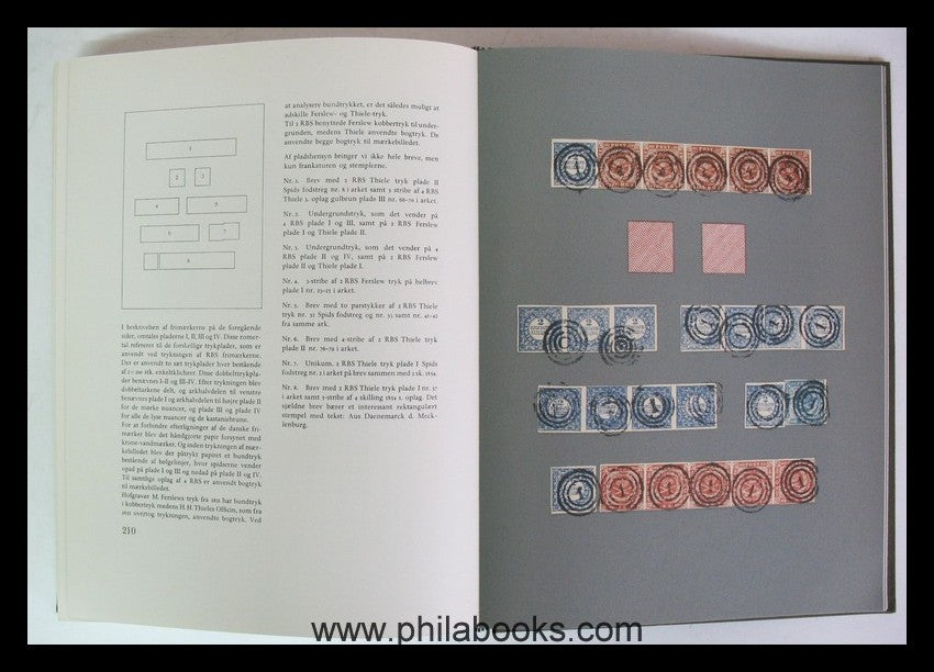 Ranten/Lundegaard Nielsen/Jensen, Frimaerker Folk og Filateli, 196 ...