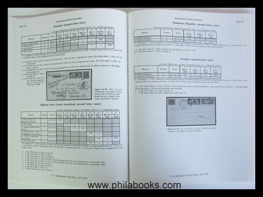 Wawrukiewicz, AS/ Beecher, HW, US International Postage Rates, ...