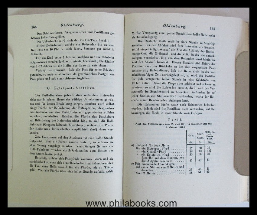 Jahn, I.R., Post-Reise-Handbuch nach den neuesten und besten Mater ...