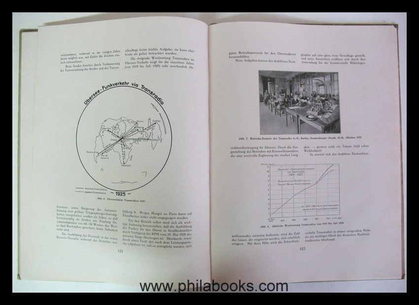 Seventy-five years of the Berlin Main Telegraph Office, a contribution to...
