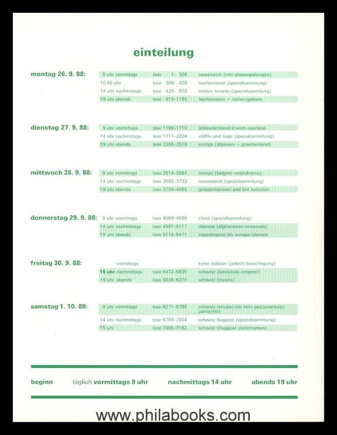 Corinphila, Auktion 077, 1988-09, #ad, Österreich, Schweiz,…