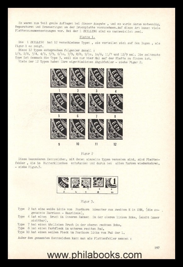 Norsk Filatelistforbund (Hrsg.), Handbuch über die norwegischen Br ...