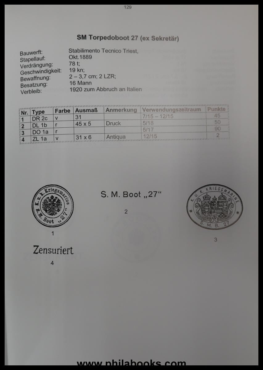 Kalis/Kohl, The field post of the Austro-Hungarian Navy in World War I...