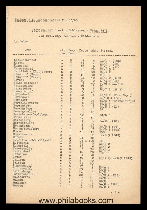 BILD / PICTURE PRODUCT 43742