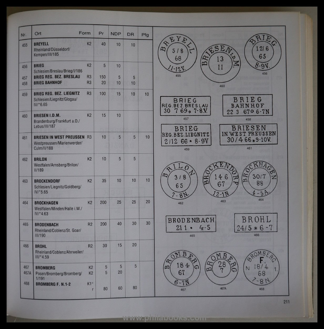 Feuser, P., Reused Old German States Stamps, Special Catalogue ...