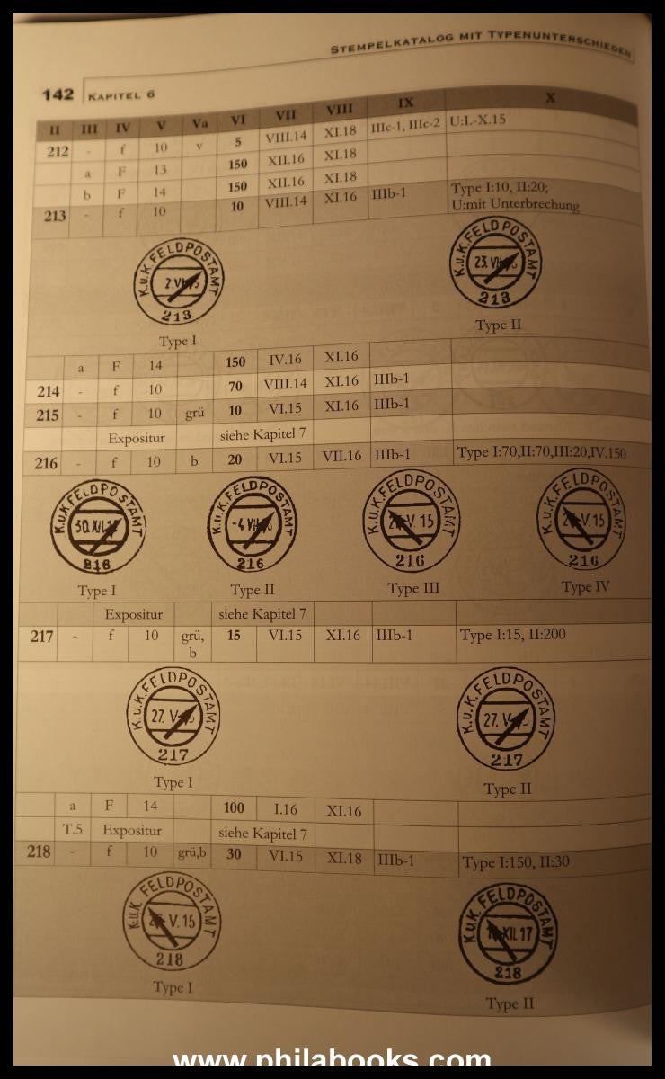 Rainer, Herwig: Stamp manual of the KuK Feldpost in Austria ...