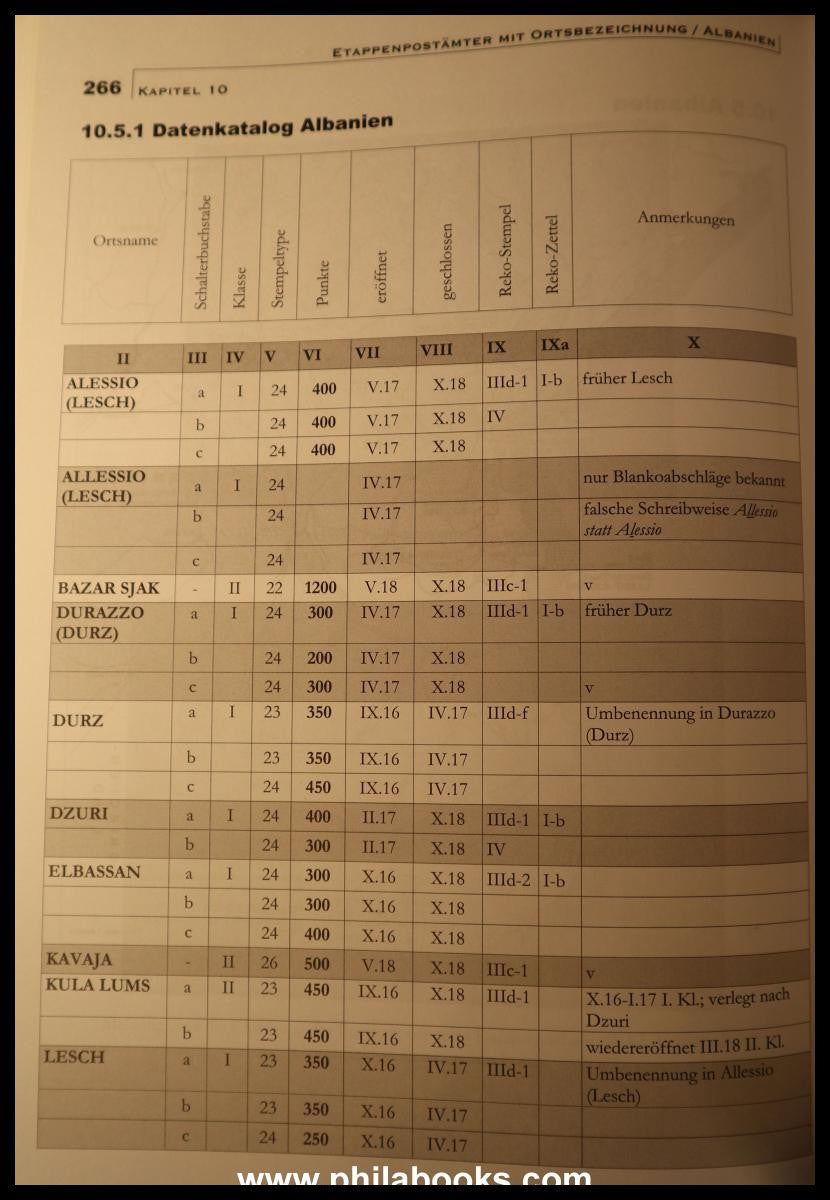 Rainer, Herwig: Stamp manual of the KuK Feldpost in Austria ...