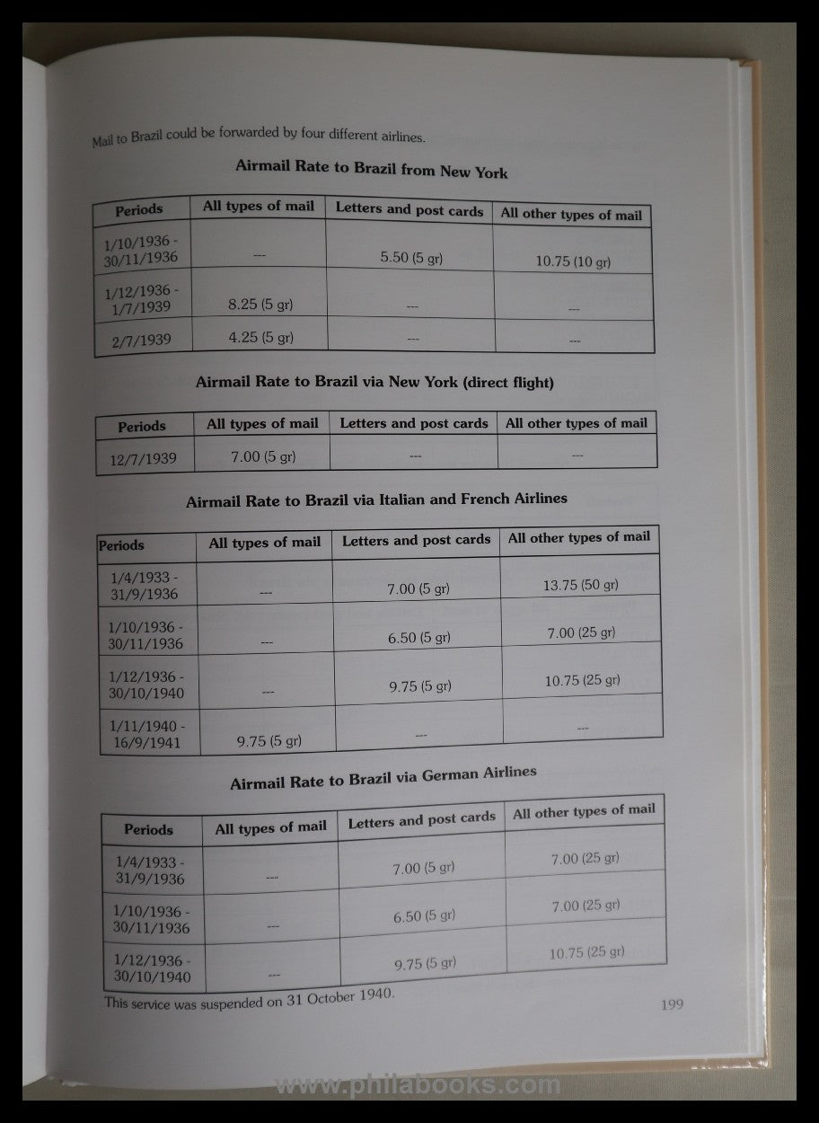 Sciaky, R., Ethiopia Haile Selassie The Exile, The Restoration, Th...