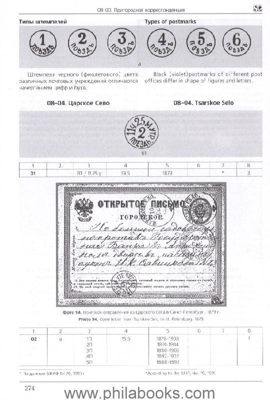 Dobin/Ratner, From the History of the Saint-Petersburg Post 1703-1 ...