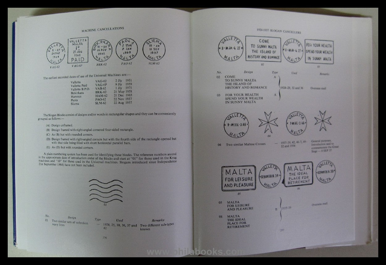 Martin, RE, Malta, The Stamps and Postal History 1576-1960, A ha ...