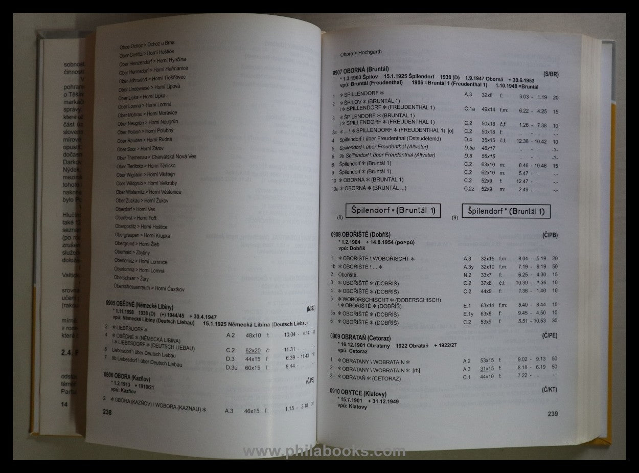 Gebauer/Tekel, Ceske A Slovenske Postovny (1900-1958), 2005, Handb ...