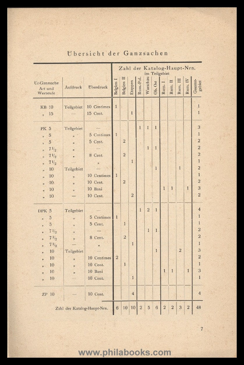Krause/v.Bahrfeldt/Beckhaus (eds.), Festschrift for the 50th anniversary of B...