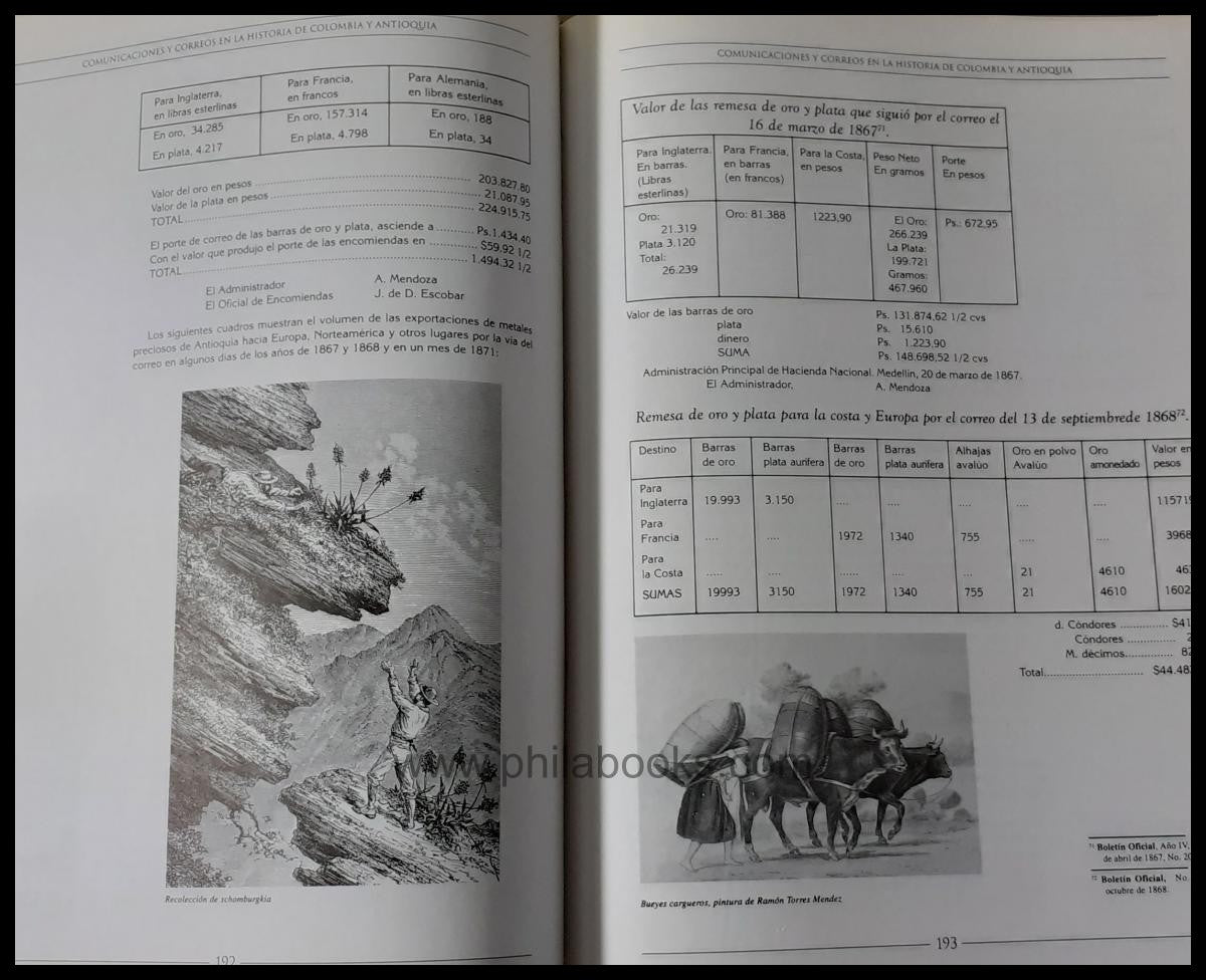 Arango/Peinado/Santa Maria: Communications and Correos en la Histori...