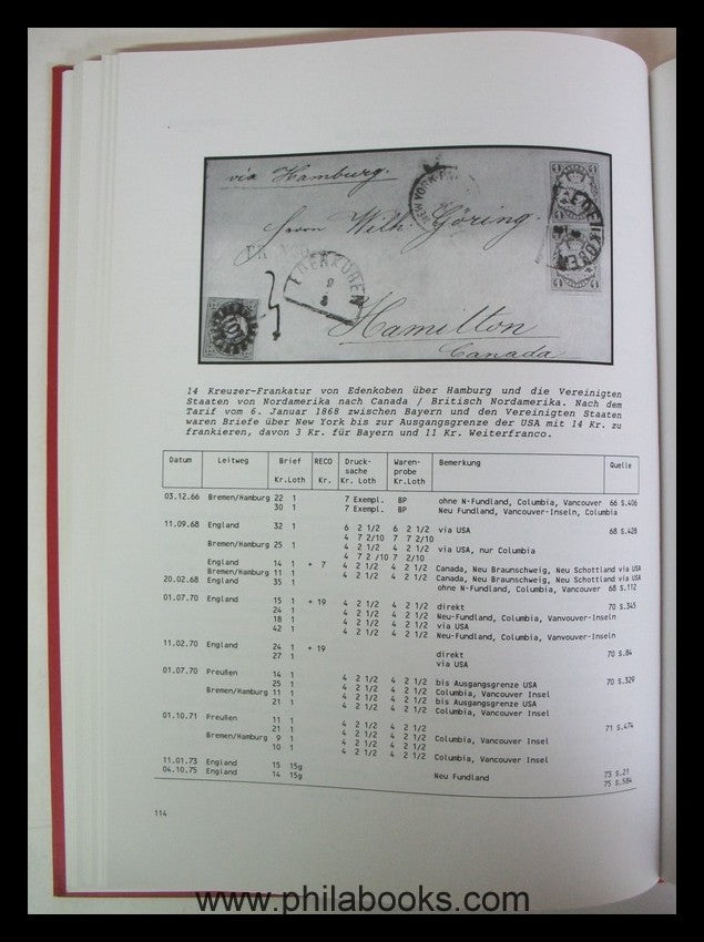 Zangerle, Dr. K., Handbuch der Auslandstaxen der süddeutschen Post ...