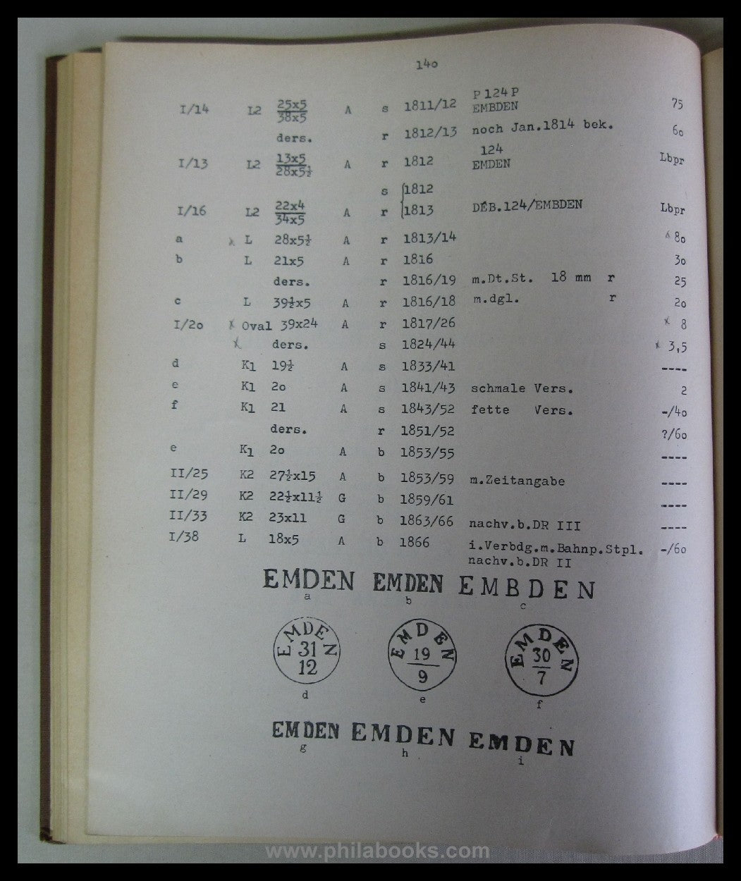 Lenthe, A. von, Hannover - Postanstalten und Poststempel, 1957, 26 ...