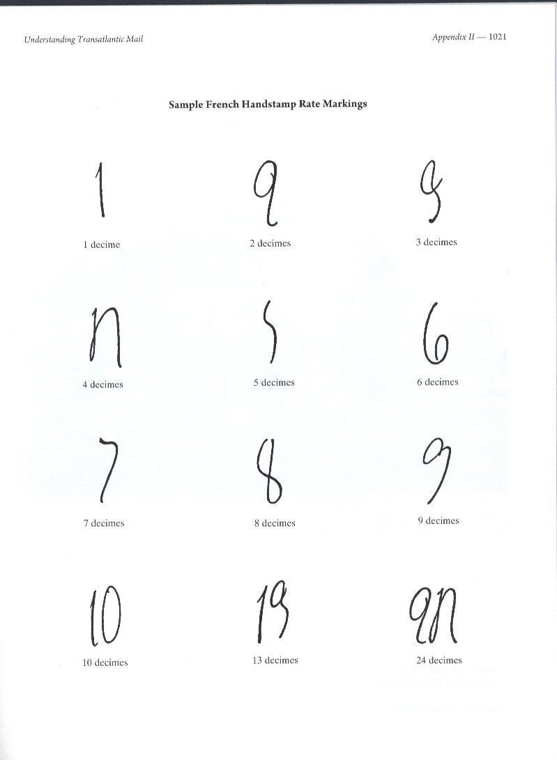 Winter, R., Understanding Transatlantic Mail, Volume II, 2009