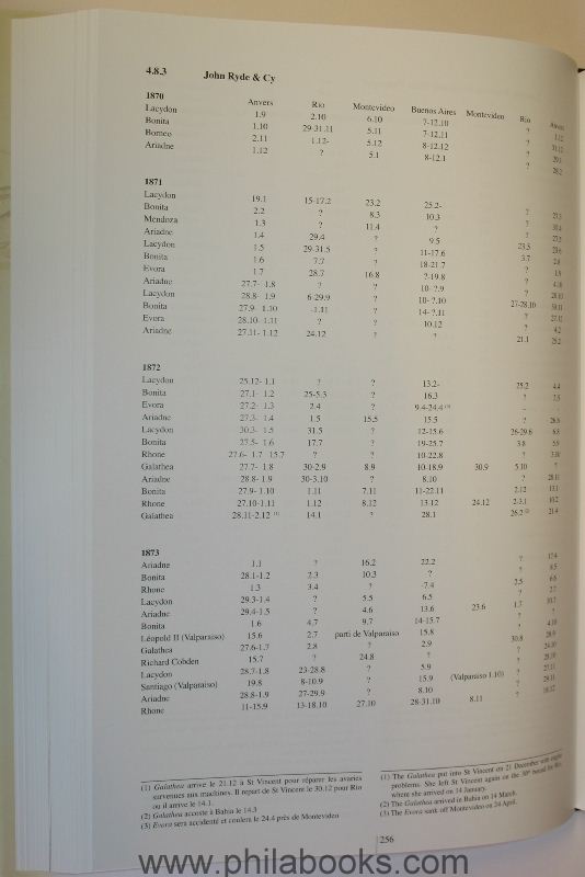 Delbeke, Claude J.P., La Poste The Belgian Maritime Mail, Transatl ...