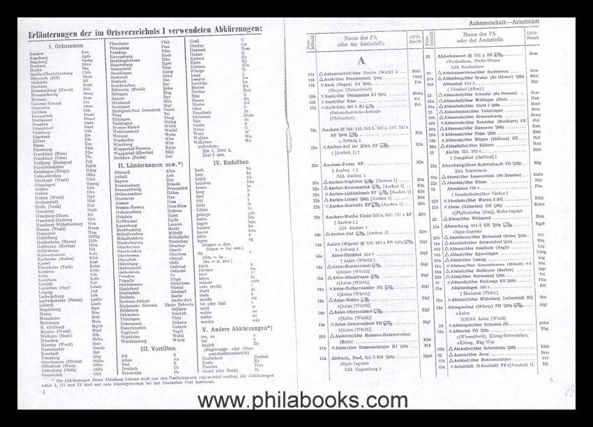 1952, Ortsverzeichnis I, Verzeichnis der Postämter und Postamtsste ...
