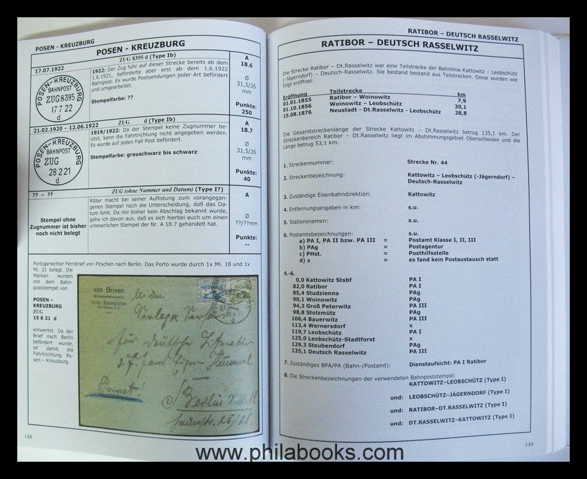 Gruber, G., Railway post in the Upper Silesia voting area 1920-22, 2 ...