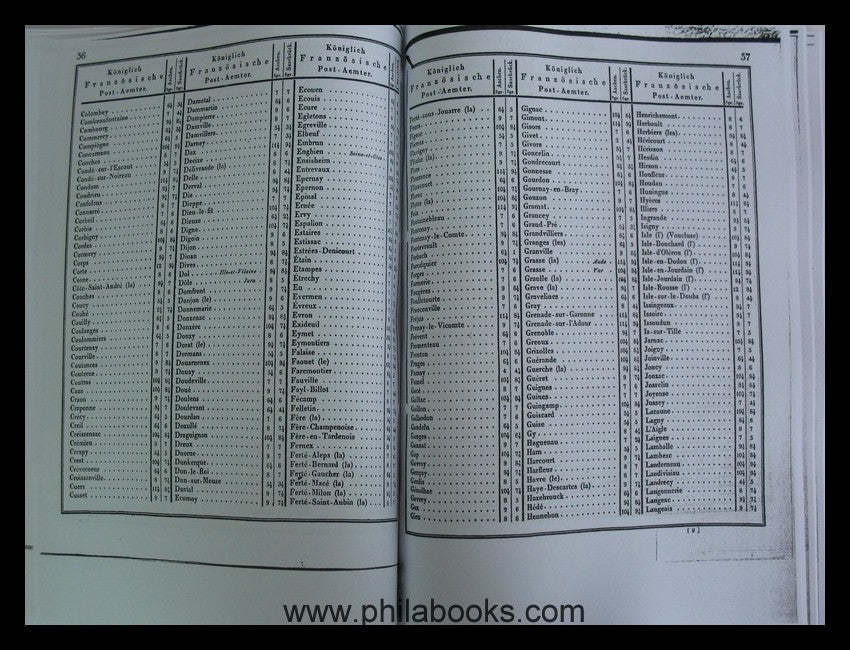 Regulation and Handbook on the Prussian Postage Tax, Berlin, 18 ...