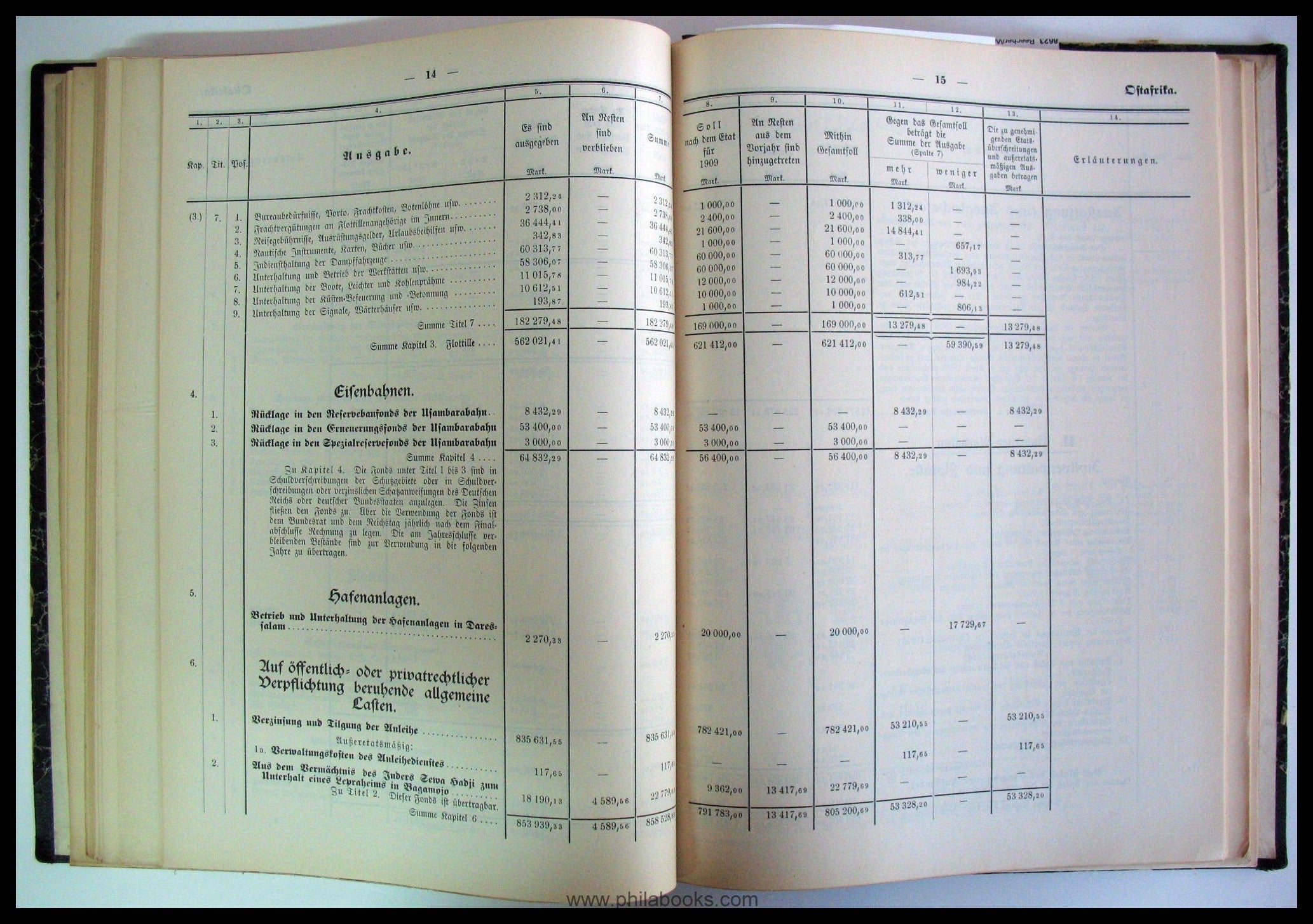 Reichskanzler Wermuth, An den Reichstag, Gemäß $ 3 des Gesetzes üb ...