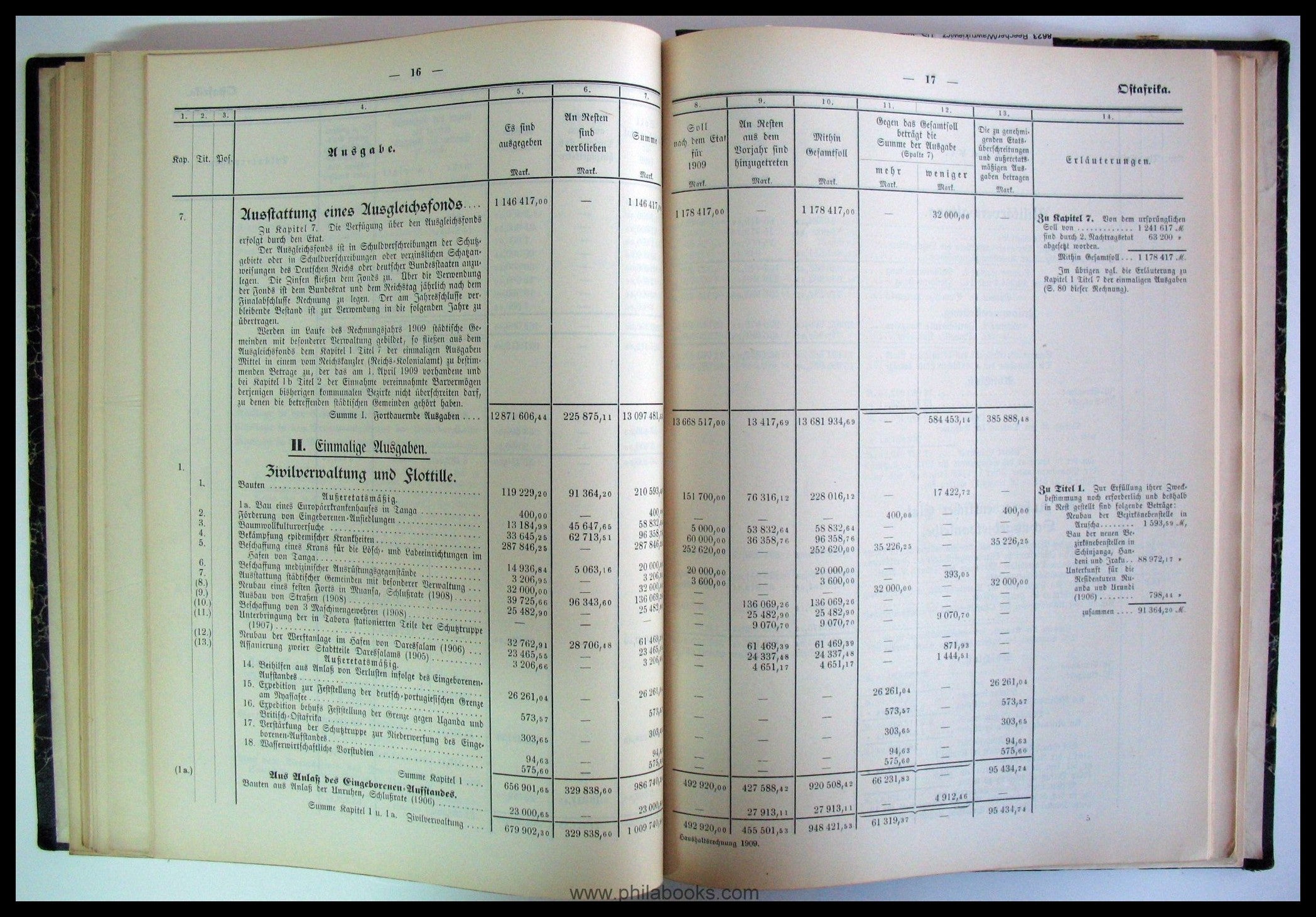 Reichskanzler Wermuth, An den Reichstag, Gemäß $ 3 des Gesetzes üb ...