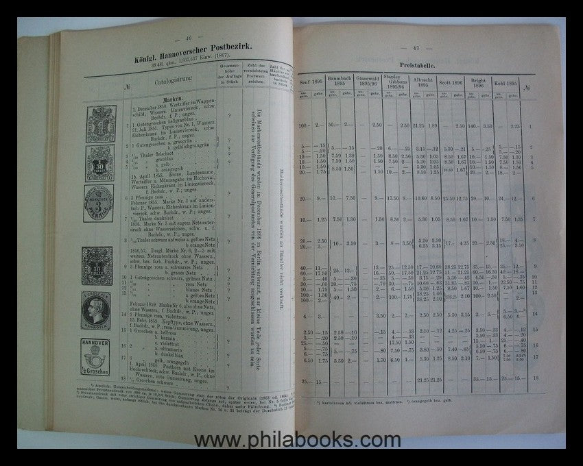 Rommel, Dr. O., Special-Catalog der Postwertzeichen der Deutschen ...