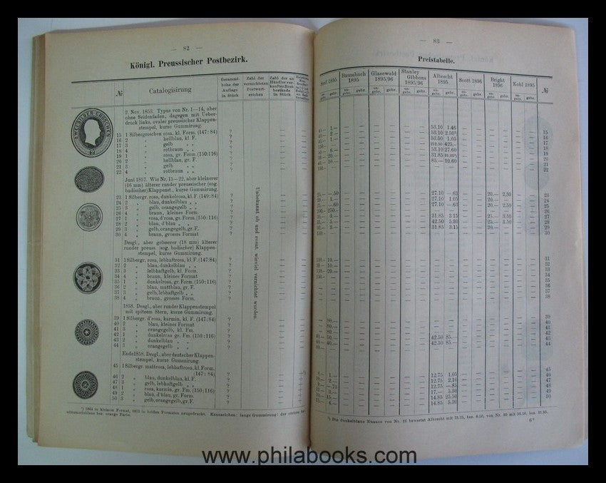 Rommel, Dr. O., Special-Catalog der Postwertzeichen der Deutschen ...