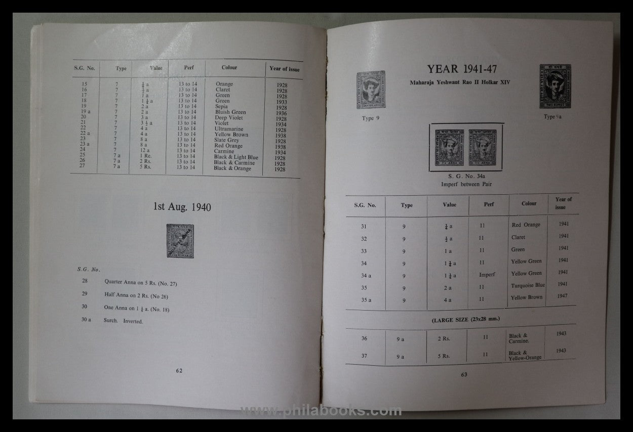 Harkawat, N. J., The Indore State Hand Book, The Postal History of ...