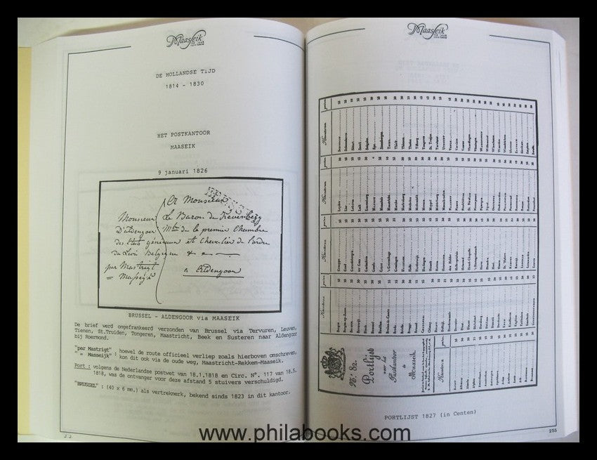De Malpos Filatelist Association Maaseik (ed.), De Postgeschied ...