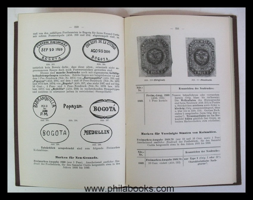 Ohrt, P., Handbuch aller bekannten Neudrucke staatlicher Postfreim ...