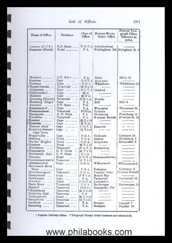 Post & Telegraph guide of July 1912, List of Post & Telegraph Offi ...