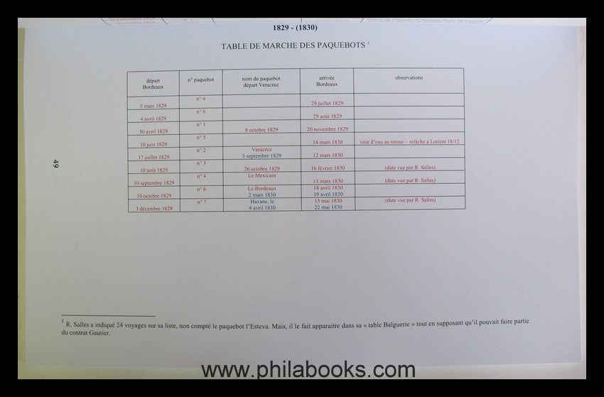 Langlais, L.-E., Poste Maritime Francaise, Les Paquebots du Mexiqu...