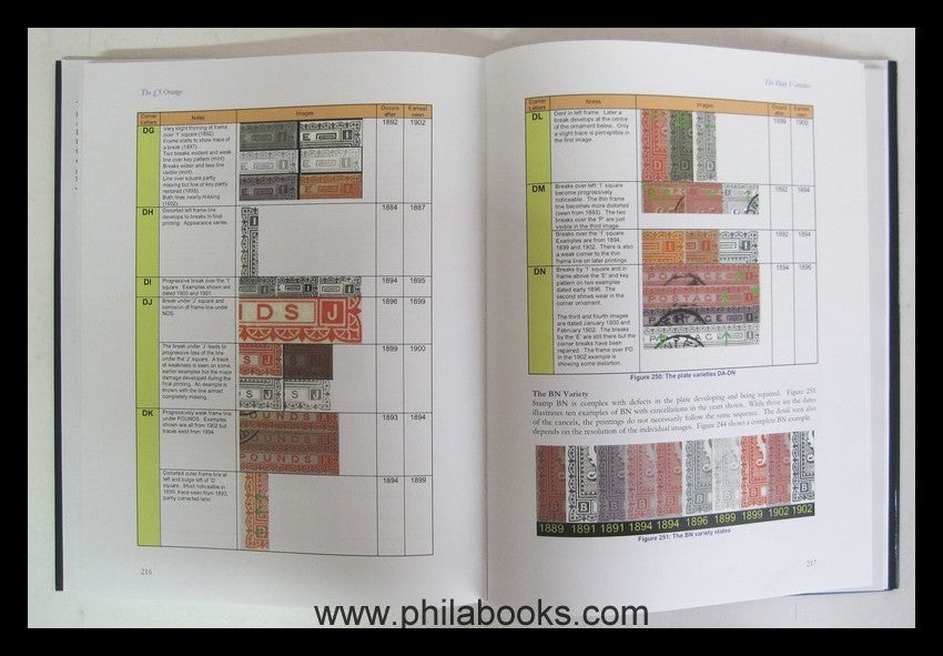 Horsey, Dr. John, The £5 Orange, Stanley Gibbons, 2013, 312 pp., Fa ...