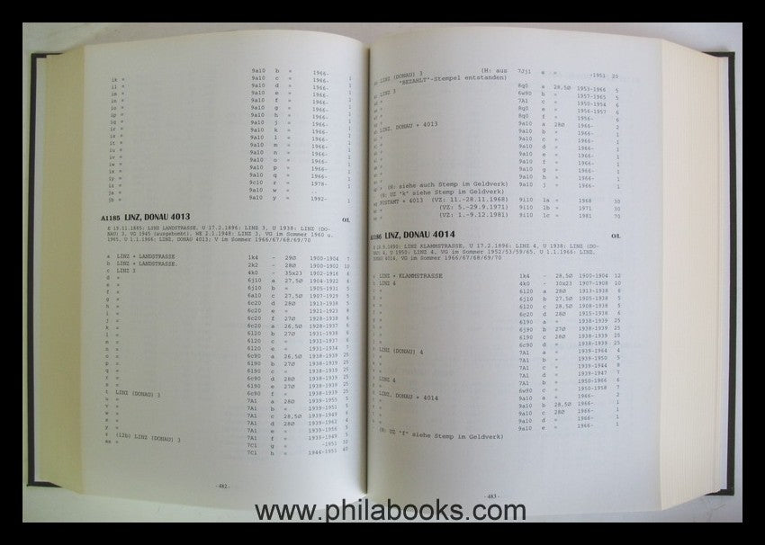 Stohl, H., Postal cancellations in the current Austrian ...