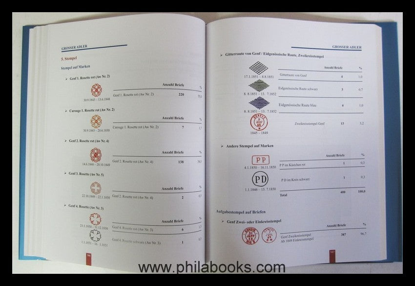 Schäfer, R., Switzerland cantonal stamps March 1, 1843 to September 30 ...