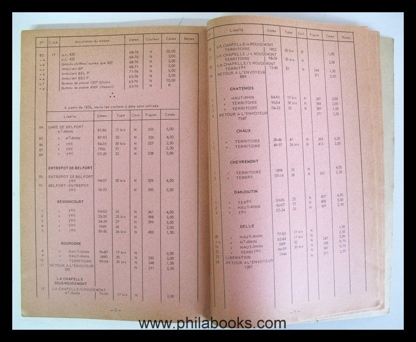 de Fontaines, R., Histoire Postale du Territoire de Belfort, Haut- ...