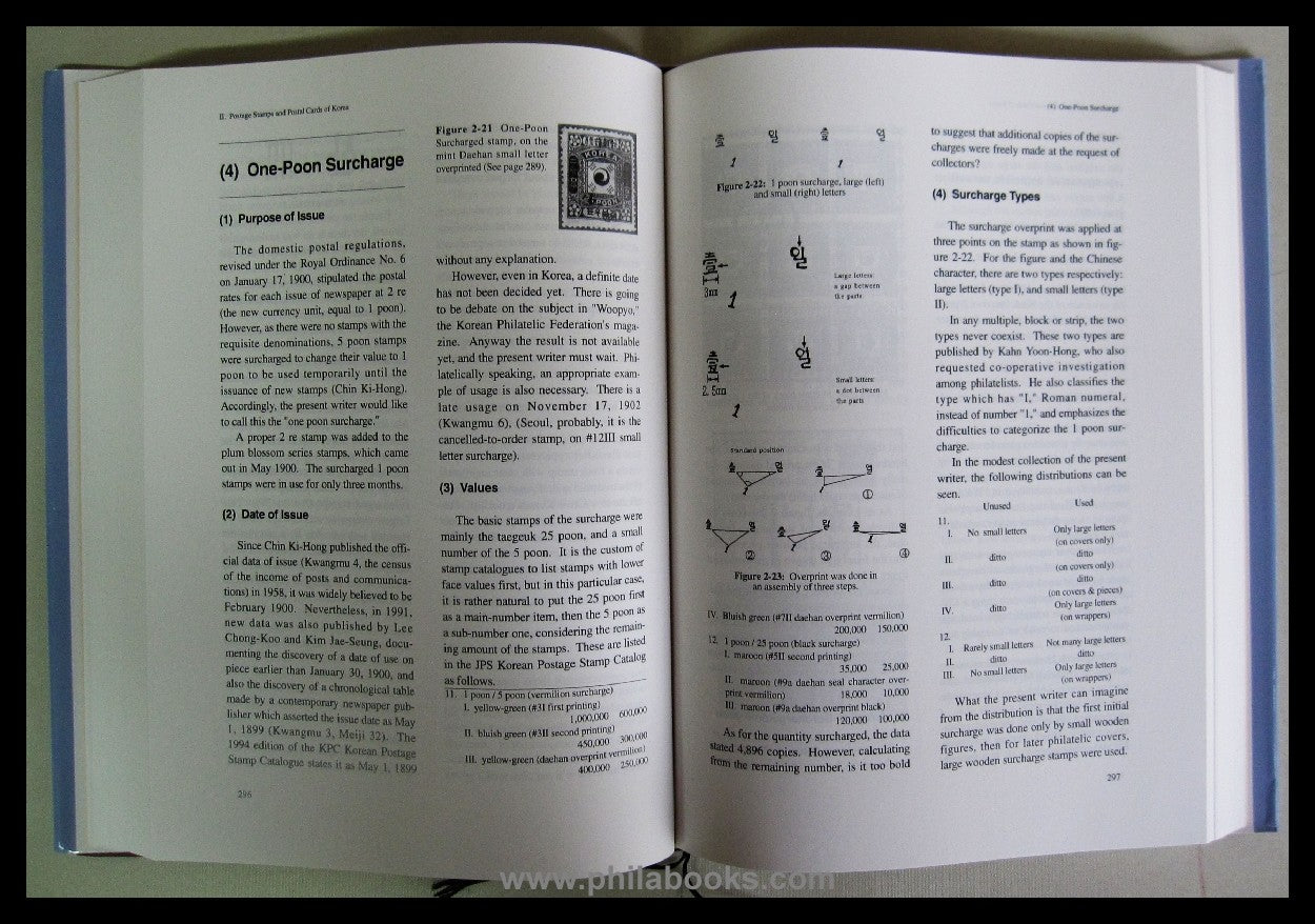 Mizuhara, M., Korean Postal History 1884-1905, English Edition, J ...