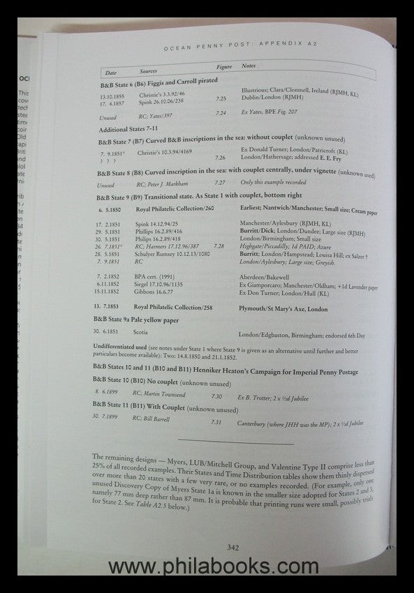 Turner, DD, Ocean Penny Postage, Ocean and Imperial Penny Postage ...