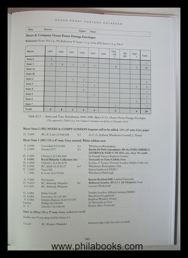 Turner, DD, Ocean Penny Postage, Ocean and Imperial Penny Postage ...